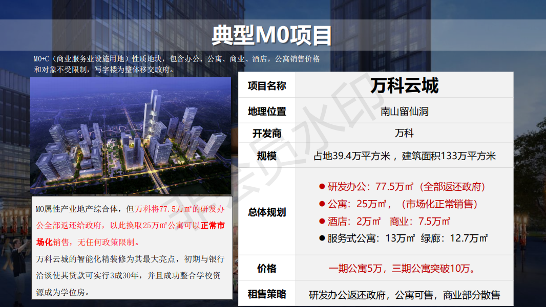 龍崗坂田嘉麗園社區(qū)附近有哪些房源？