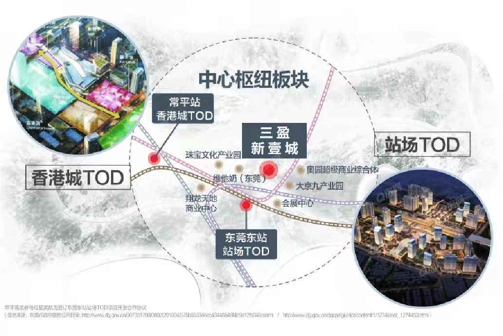 三盈新壹城，三盈廣場均價-24000元/平