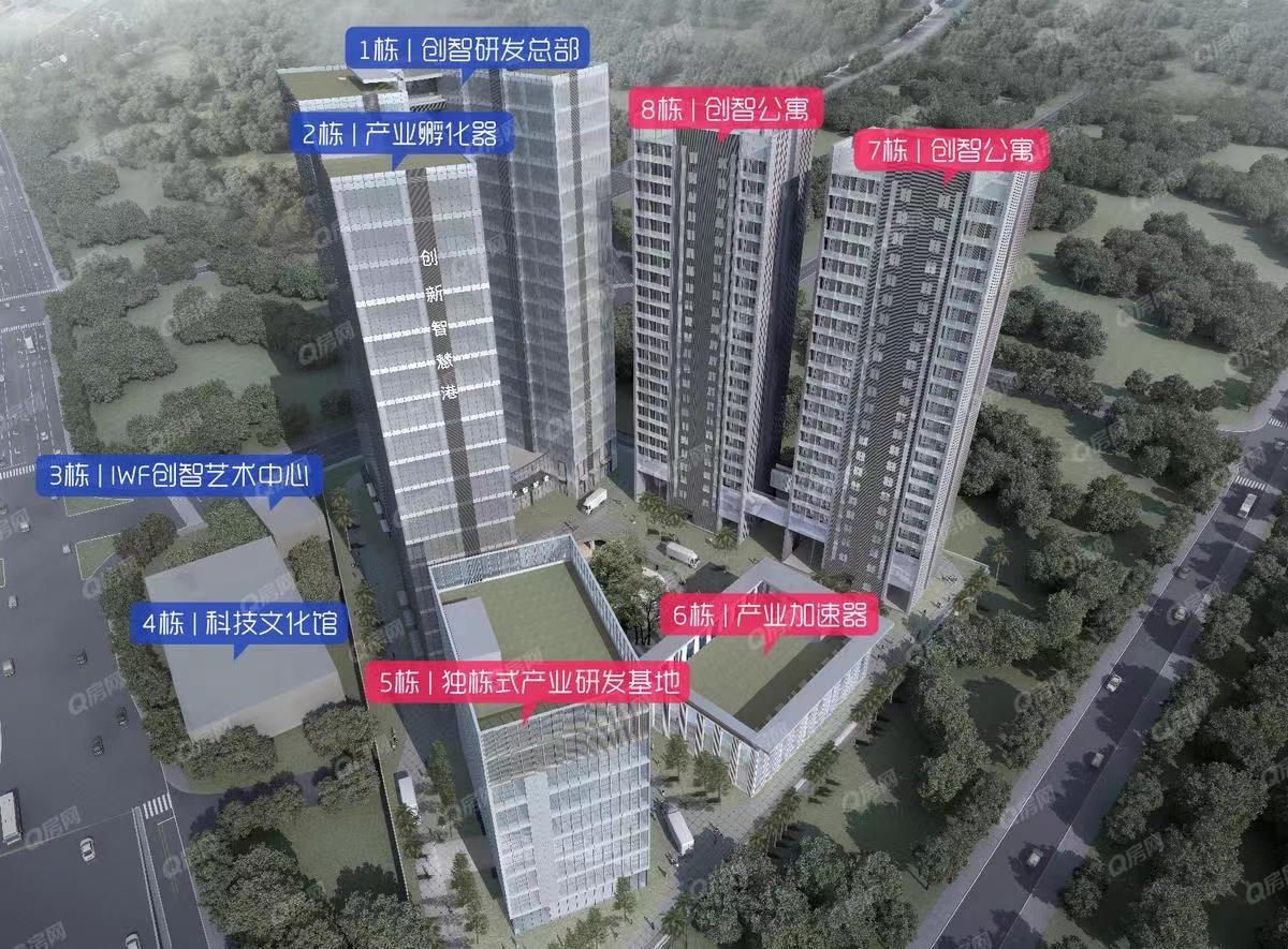 創(chuàng)新智慧港產業(yè)園-均價55元/平