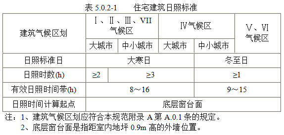 如果您覺得征收方補(bǔ)償不公開