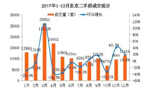 購房者在房價(jià)泡沫的邊緣徘徊