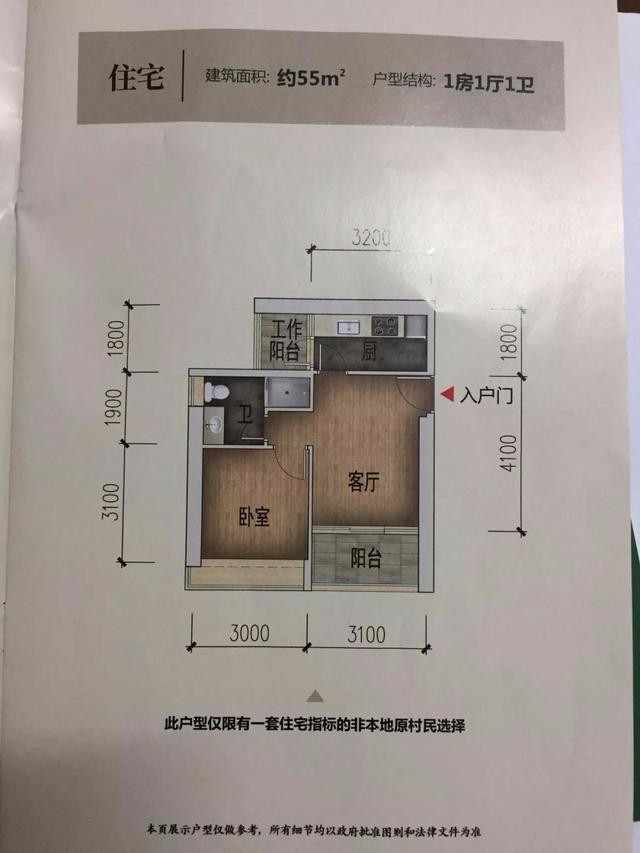 回遷房投資本質(zhì)上是投資一個城市