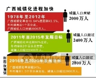 適用國(guó)際慣例是當(dāng)今國(guó)際經(jīng)濟(jì)交往的趨勢(shì)