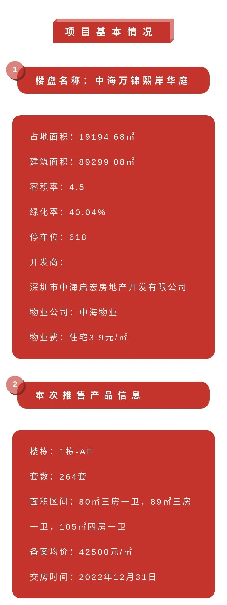 中?？赡軙召徔“l(fā)的幾個項(xiàng)目
