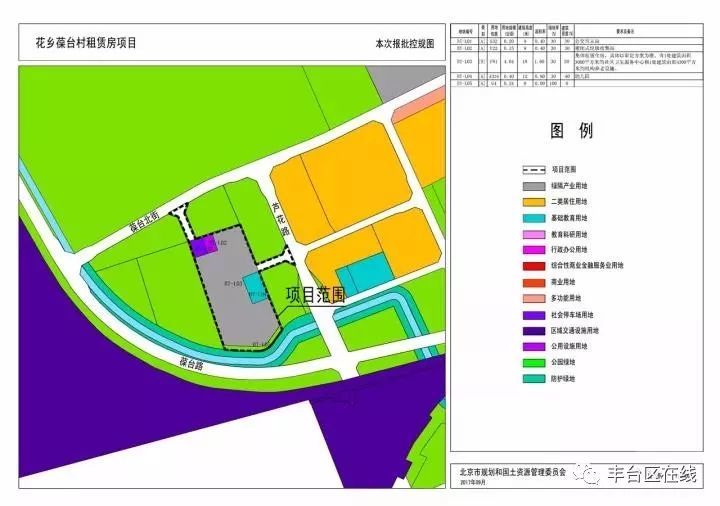 臺(tái)湖鎮(zhèn)周坡莊村集租房項(xiàng)目