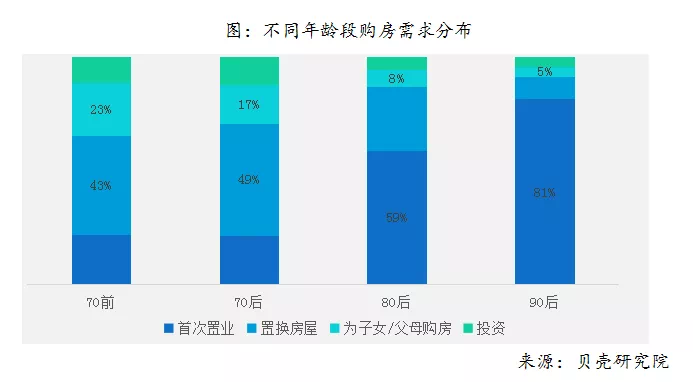 小產(chǎn)權(quán)房作為特殊的房子類型