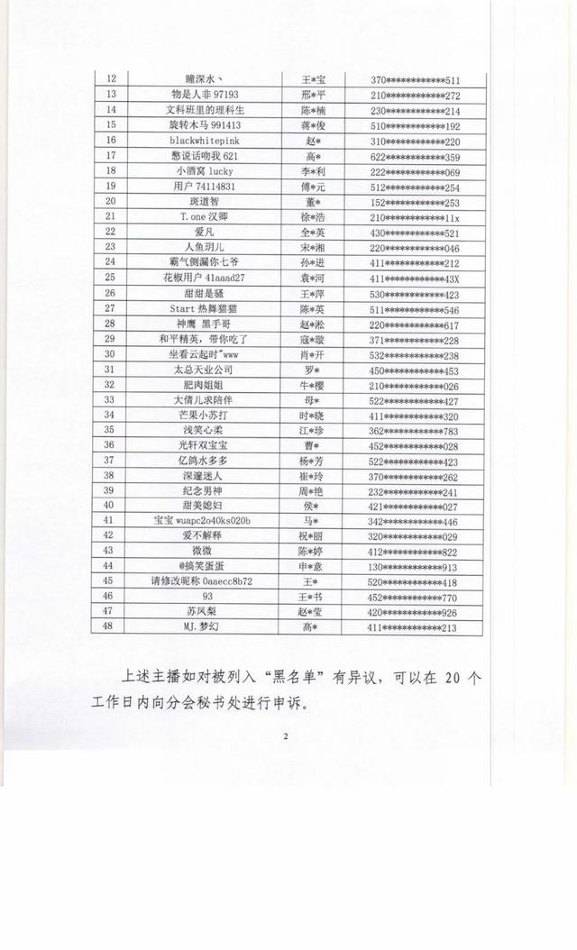 評標(biāo)工作已經(jīng)結(jié)束