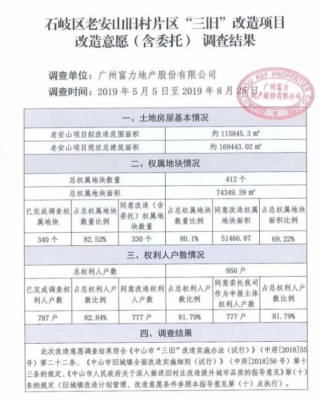 房地產(chǎn)開發(fā)企業(yè)發(fā)生增值稅視同銷售行為