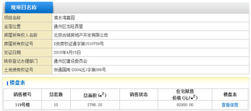 魏公村佳苑回遷房對(duì)購(gòu)買(mǎi)者也設(shè)有門(mén)檻