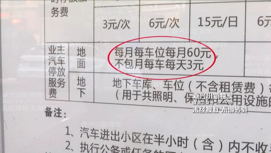 業(yè)主可以在本小區(qū)地上車(chē)位停車(chē)