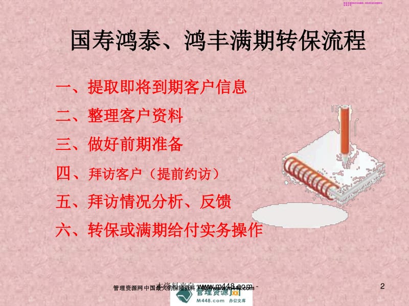 單獨確定個人賬戶的結(jié)算利率