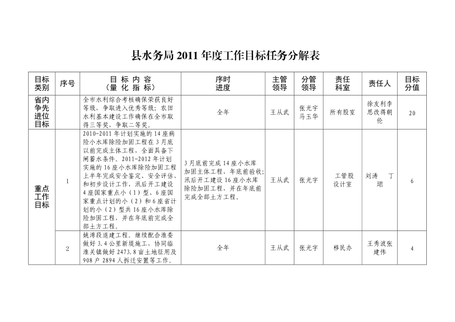 鄭濟(jì)高鐵的建設(shè)是聊城發(fā)展的百年大計(jì)
