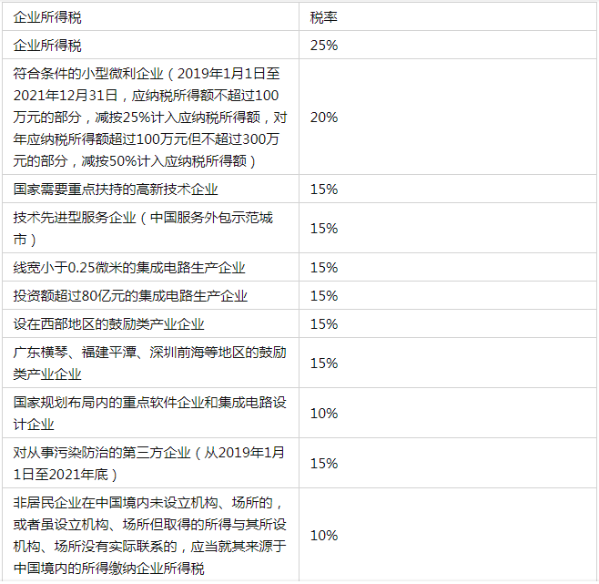 房地產(chǎn)大戲是對(duì)社會(huì)財(cái)富的總消耗和歸集