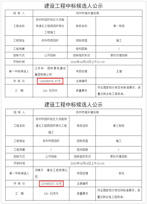 建湖縣建陽(yáng)鎮(zhèn)職工村境內(nèi)