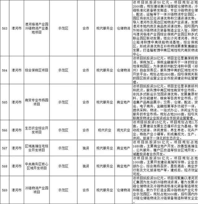 愛民街棚戶區(qū)改造項(xiàng)目的二期工程