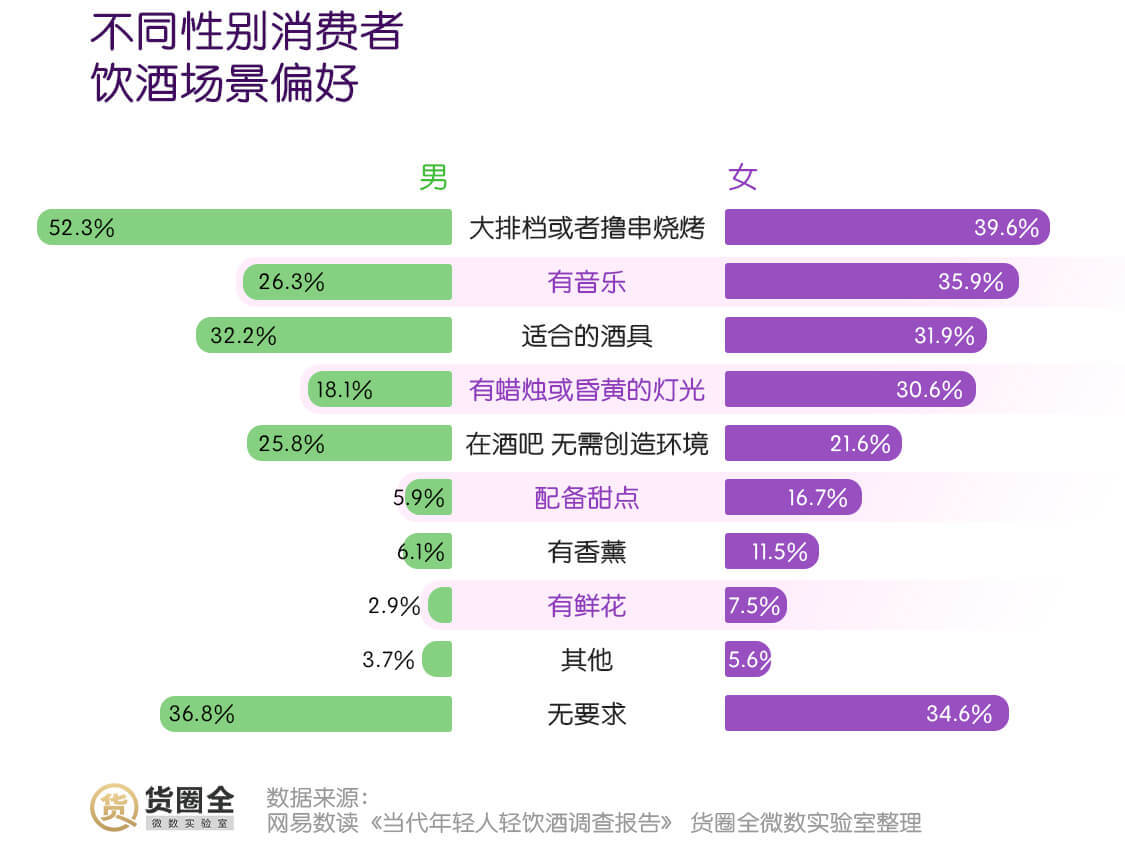 大體量的城市更新時(shí)配套的酒店規(guī)劃項(xiàng)目
