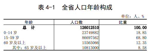 由于房屋拆遷補(bǔ)償?shù)念~度總數(shù)較多