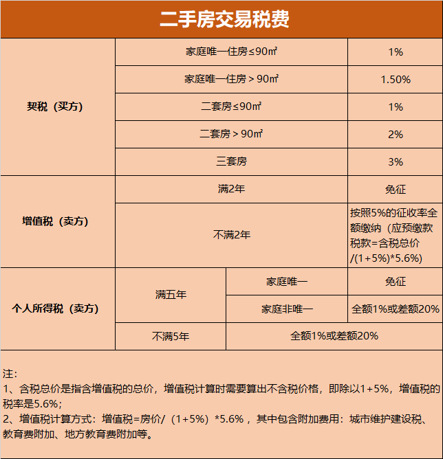我認為對于小產(chǎn)權(quán)房不能絕對禁止