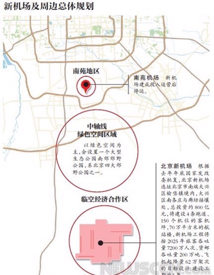 目前豐臺區(qū)正在結合北京城市總體規(guī)劃