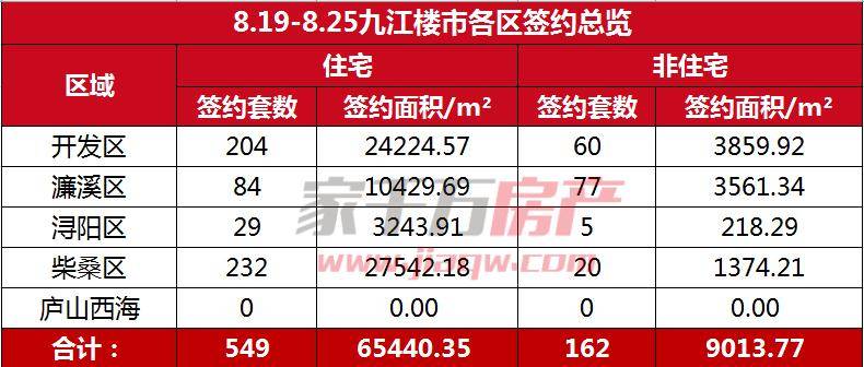 無需深圳購(gòu)房指標(biāo)