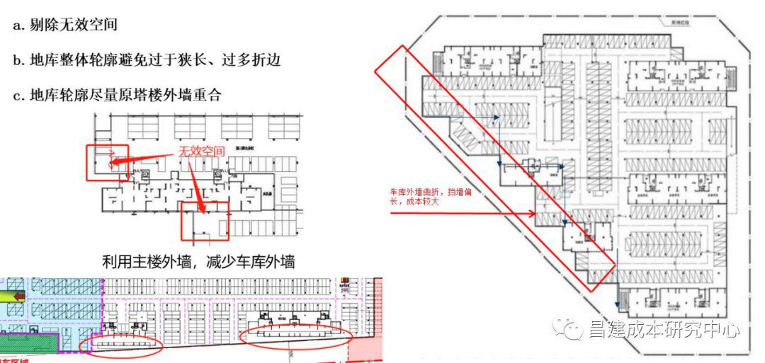 為墻面總面積河面展開(kāi)面積的一半