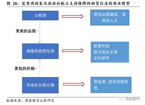 目前很多購(gòu)買(mǎi)小產(chǎn)權(quán)房的人都是投資客