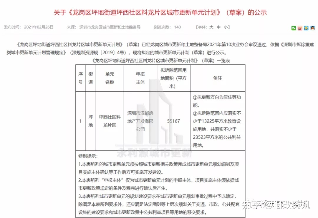 投資等多個(gè)商業(yè)版圖的集團(tuán)化企業(yè)