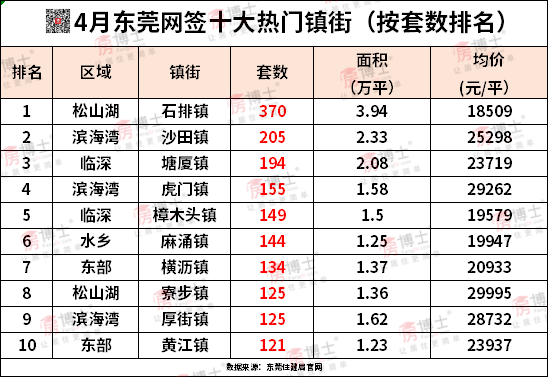 鼓動購房者過度透支來促進(jìn)新房銷售
