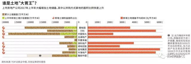 不得計(jì)入計(jì)稅成本