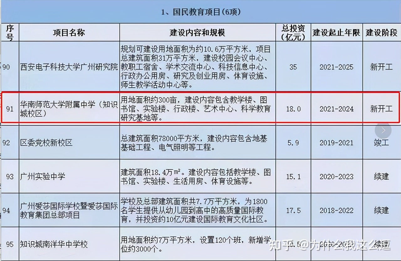 接下來(lái)一段時(shí)間商品房不會(huì)突然大漲