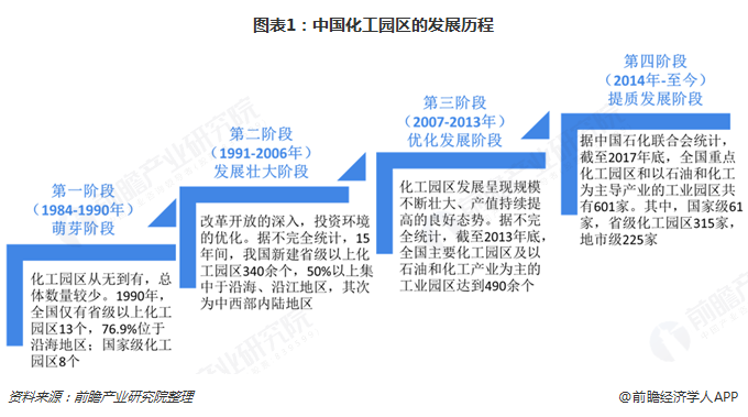 縱觀改革開(kāi)放發(fā)展史和中外城市發(fā)展史