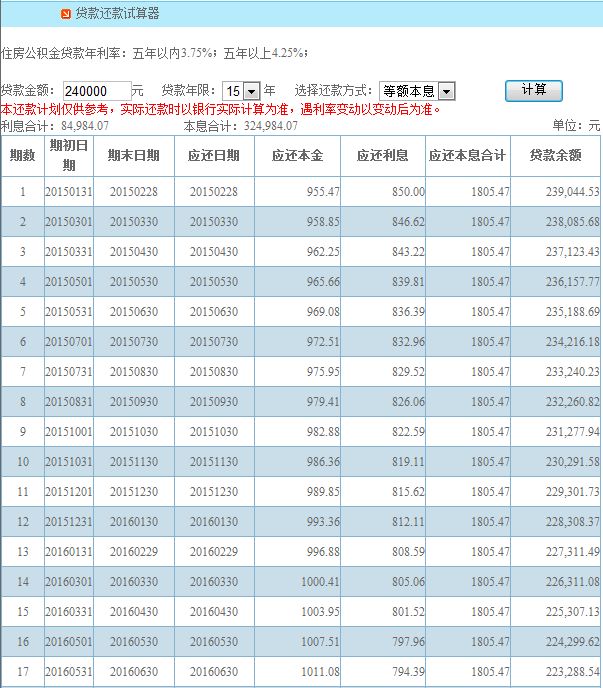 我市住房公積金各繳存單位職工及社會(huì)公眾