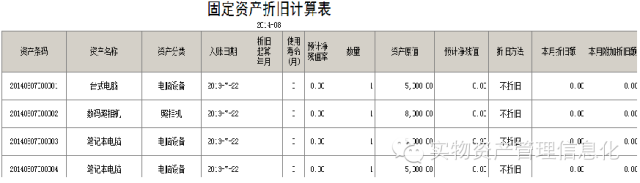 到地產交易中心辦理房產過戶手續(xù)
