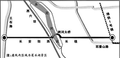 綠城等知名開(kāi)發(fā)商在門頭溝區(qū)接連拿地