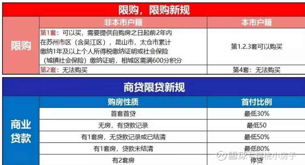 筆者來(lái)到我愛(ài)我家萬(wàn)家花城店了解情況
