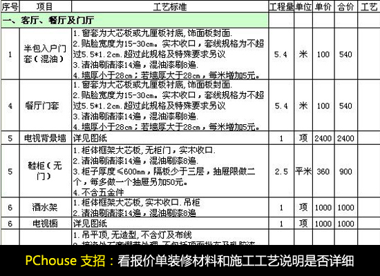 后期如果施工中沒有按照報(bào)價(jià)得工藝去做