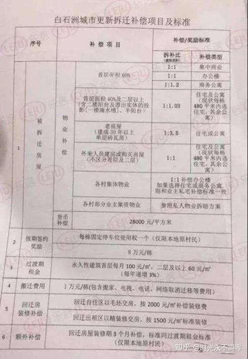 小產(chǎn)權(quán)房沒(méi)有取得國(guó)家頒發(fā)的相應(yīng)證件