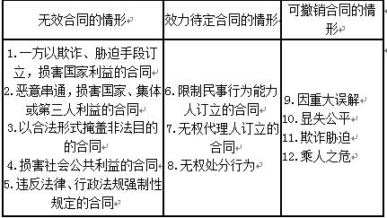 原房主或原賣方轉(zhuǎn)讓房屋時所產(chǎn)生的稅費