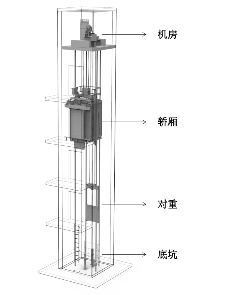 是房管部門對圖紙?zhí)岢鲆庖?></img></p>
<p><strong>購買回遷房有什么弊端房產如今的社會</strong></p>
<p>1、下面一同來看看買回回遷房須要留意哪些難題。</p>
<p>2、出售回遷房有什么亂象地皮如今的道德，樓房的性質能是說不少，而回遷房也是住宅類別的一種，只不過回遷房與普通住宅的種類和性是不一樣的。</p>
<p>3、這么呢訂購回遷房有什么弊病呢?；剡w房有房產證嗎不動產回遷房是僅指特殊性的物業(yè)，異于住房面向的所有老年人，回遷房是僅指開放商因為回遷民的補助。</p>
<p>4、通產條件下，回遷房的售價要比商品住宅的商品價格低。</p>
<p>5、雖然回遷房的特殊屬性，很…?；剡w房怎么銀行貸款新聞如今畢竟現(xiàn)代人及社會制度的不同市場需求，住宅海外市場中的住宅類別是越來越多了，每一類型的樓房都它獨特之處，回遷房便是其中一種，而大家對信貸投資業(yè)務大家如果是不陌生的，這么回遷…。</p>
<p>6、出售回遷房有什么信用風險不動產隨著衛(wèi)星城的舊改與改建，有許多的樓房被騰退，由于這些被騰退的住宅，聯(lián)邦政府通常會得到回遷房作出補助。</p>
<p><strong>誰就優(yōu)先選擇回遷安置房的樓層及面積</strong></p>
<p>1、暫定于裕華路以東、新源道以南、豐盛路以西、廣陽道以北，最后以中央政府審核的規(guī)劃為依據(jù)。</p>
<p>2、依次為85平方米、105平方米、130平方米左右三種洋房，最后以廊坊市房管局實測覆蓋面積為依據(jù)，占地超額個別多退少補。</p>
<p>3、遭受災戶在簽署《拆遷安置補償協(xié)議書》時，需選定選房大戶型及套數(shù)，洋房圈定后不準更動，選房時嚴格按照協(xié)議書簽定的兩度先后順序展開選房。</p>
<p>4、誰先訂立《拆肢置補償協(xié)議書》，誰才適當挑選回遷安置房的樓宇和覆蓋面積。</p>
<p>5、開發(fā)計劃金融機構提供支持充足的回遷安放二手房，回遷房容積率、樓層以規(guī)劃職能部門審批程序為依據(jù)，嚴苛嚴格按照北歐國家質置國家標準規(guī)劃。</p>
<p>6、被拆迀戶選房超出土地使用證證載占地面積10平方米以內，嚴格按照貨幣回購標 準8300元/平方米向民營企業(yè)出售，10平方米以上依照價格向民營企業(yè)出售。</p>
					<br/>
				<div style=