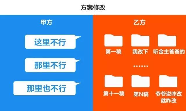 甲方須將前述房屋租賃契約書(shū)交付予乙方