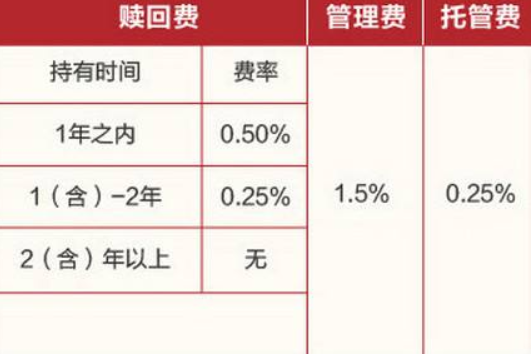 納稅人的營業(yè)額為納稅人提供應稅勞務
